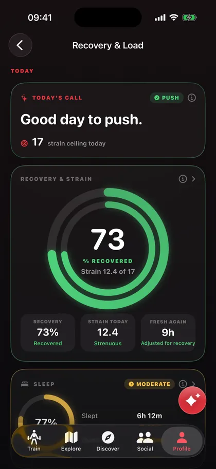 Recovery and load